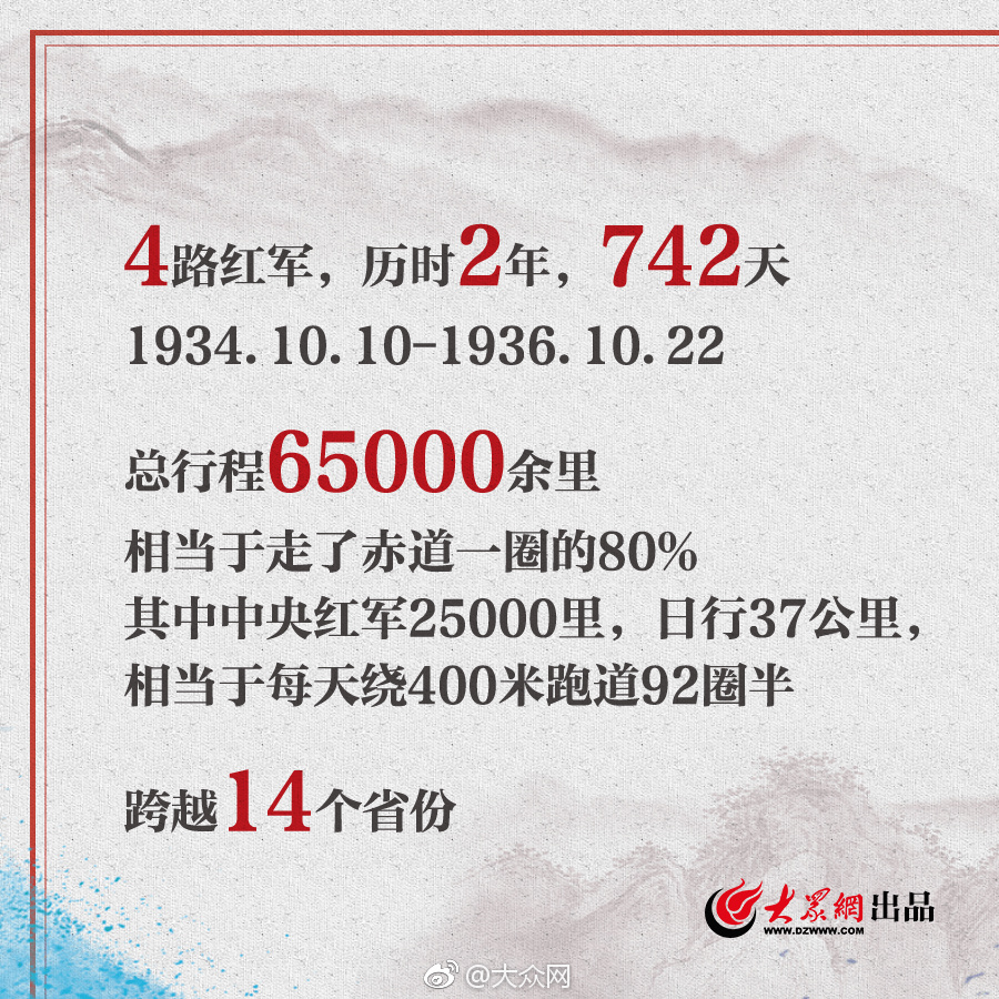 HD  刑警本色（粤语） 連續(xù)劇
