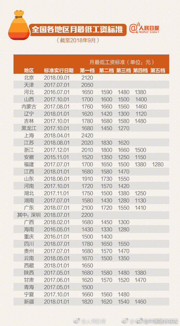 HD  中华英雄 中华不顾阻的劝韩阳二叔連續劇